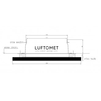 Luftujeme.sk
